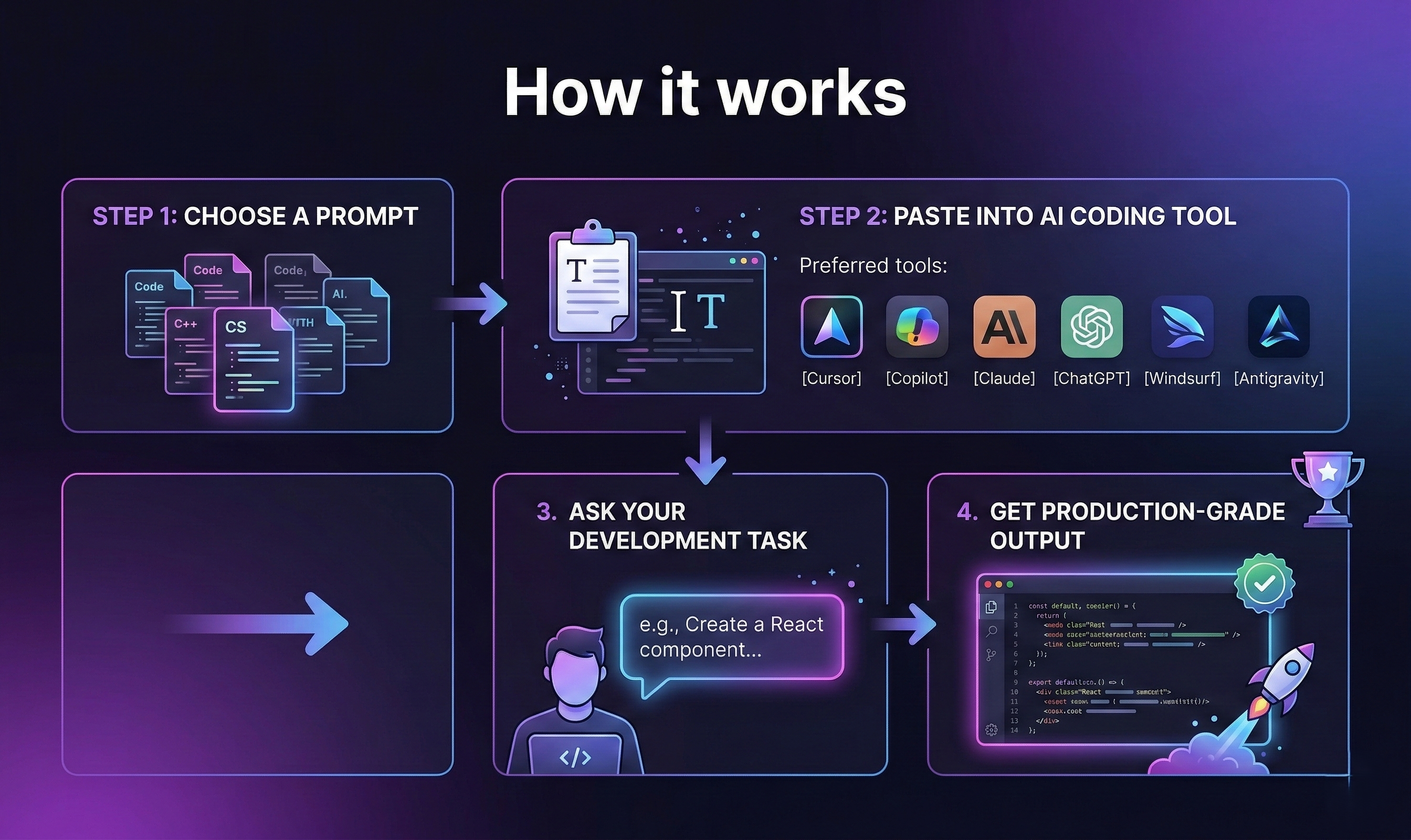 AI Engineering Playbook gallery image