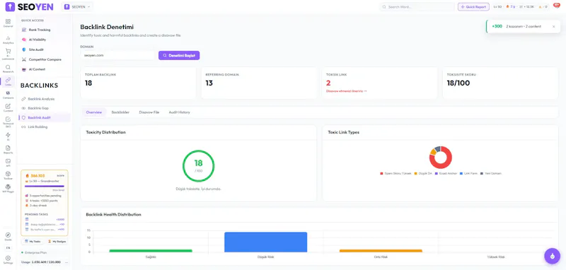 SEOYEN — Türkiye'nin SEO Platformu screenshot 3