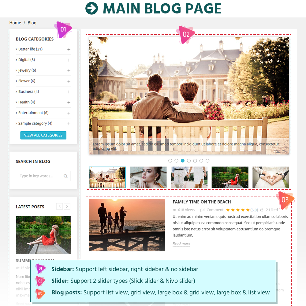  BLOG – All In 1 PrestaShop Blog Module gallery image