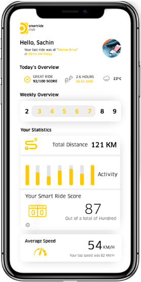 Smart Ride Club gallery image