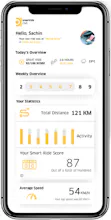 Smart Ride Club gallery image