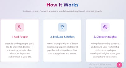 LuvLoqiq gallery image