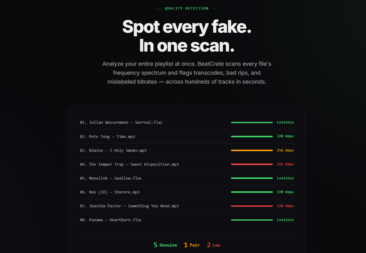 BeatCrate gallery image