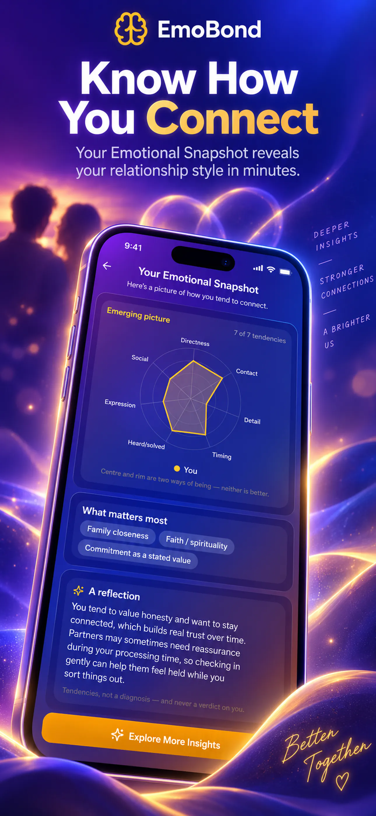 EmoBond gallery image
