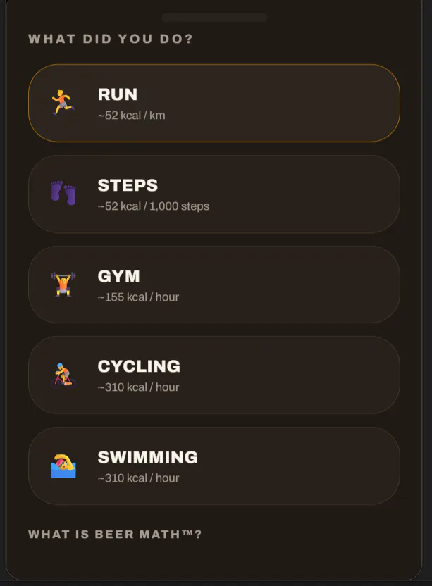 Beer Mileage  gallery image