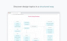 Roadmap for UX/UI Product Designers media 2