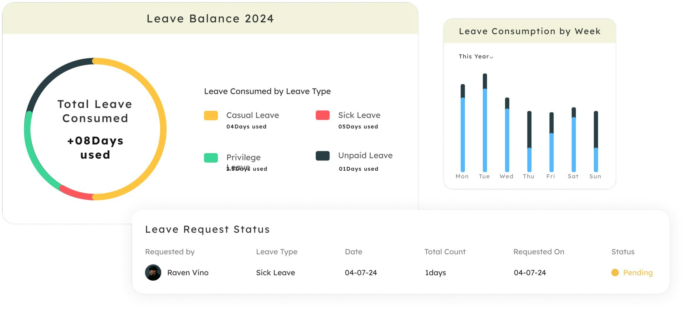 Media Walkzero - Walkzero Payroll & HR Platform 5