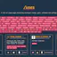 Awesome uses