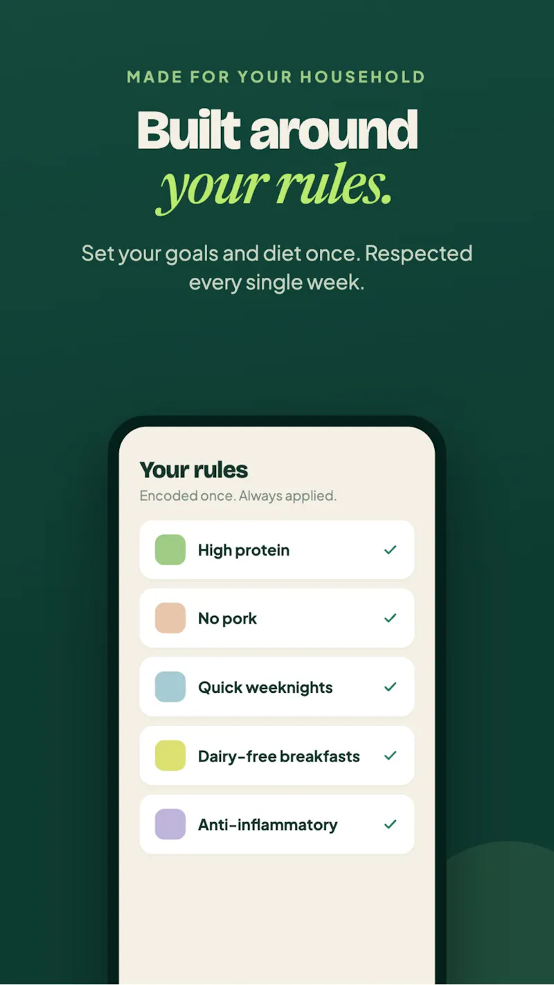 HappySpoon screenshot 5