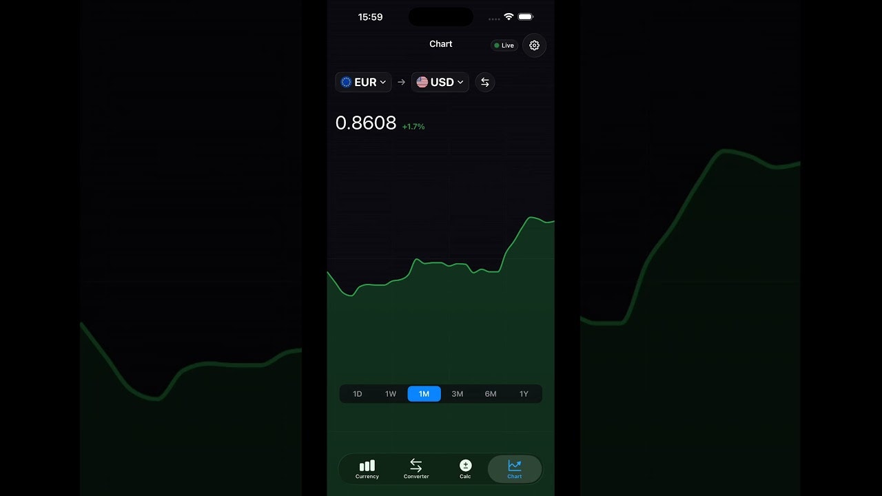 Currency Converter app gallery image