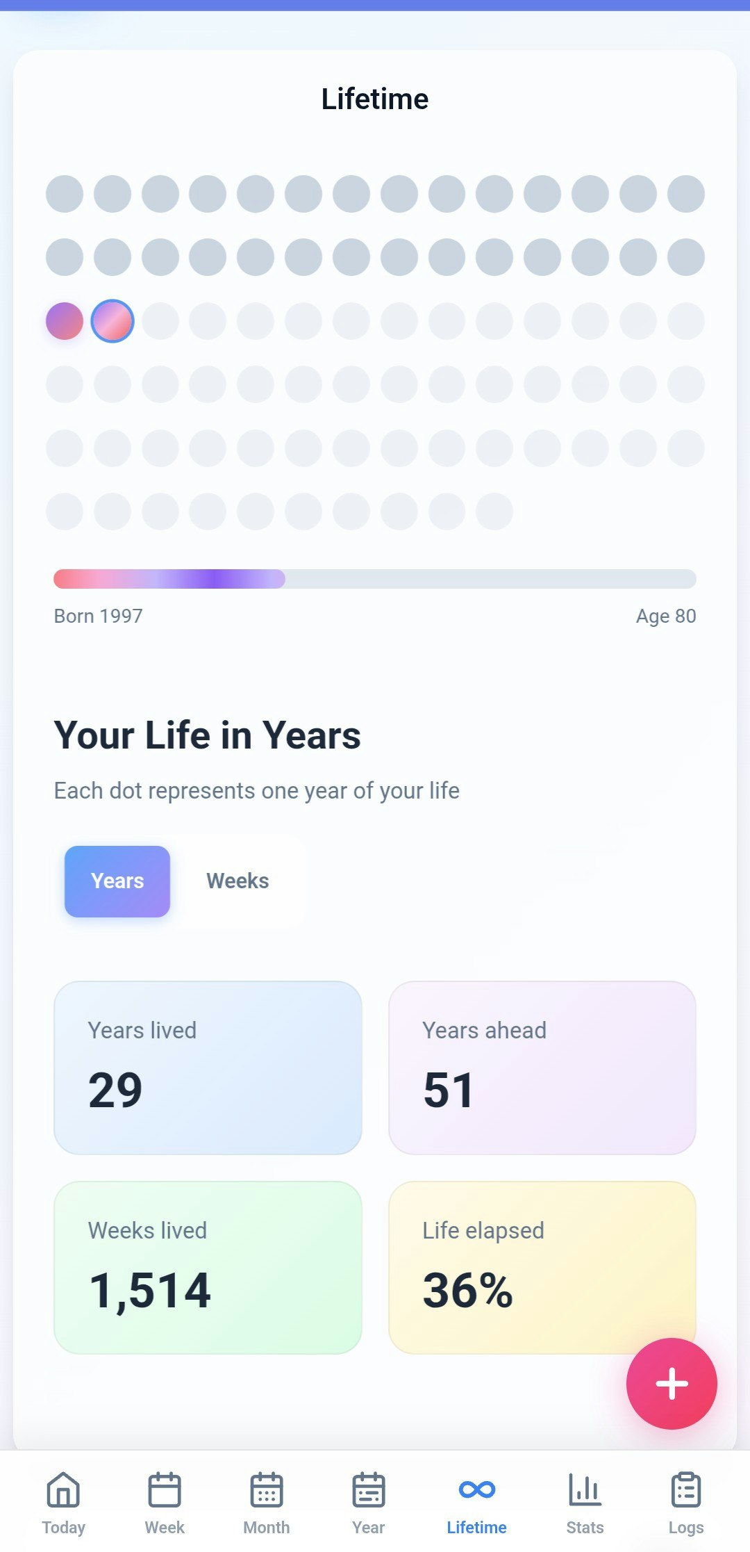 consistently.app gallery image