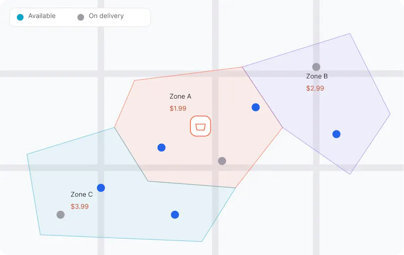 Zipprr Hyperlocal Commerce screenshot 1