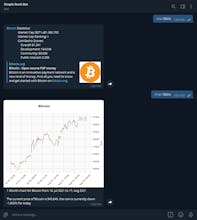 Simple Stock Bot gallery image