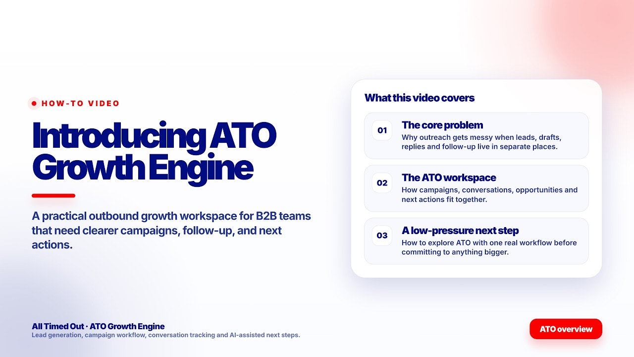 ATO Growth Engine gallery image