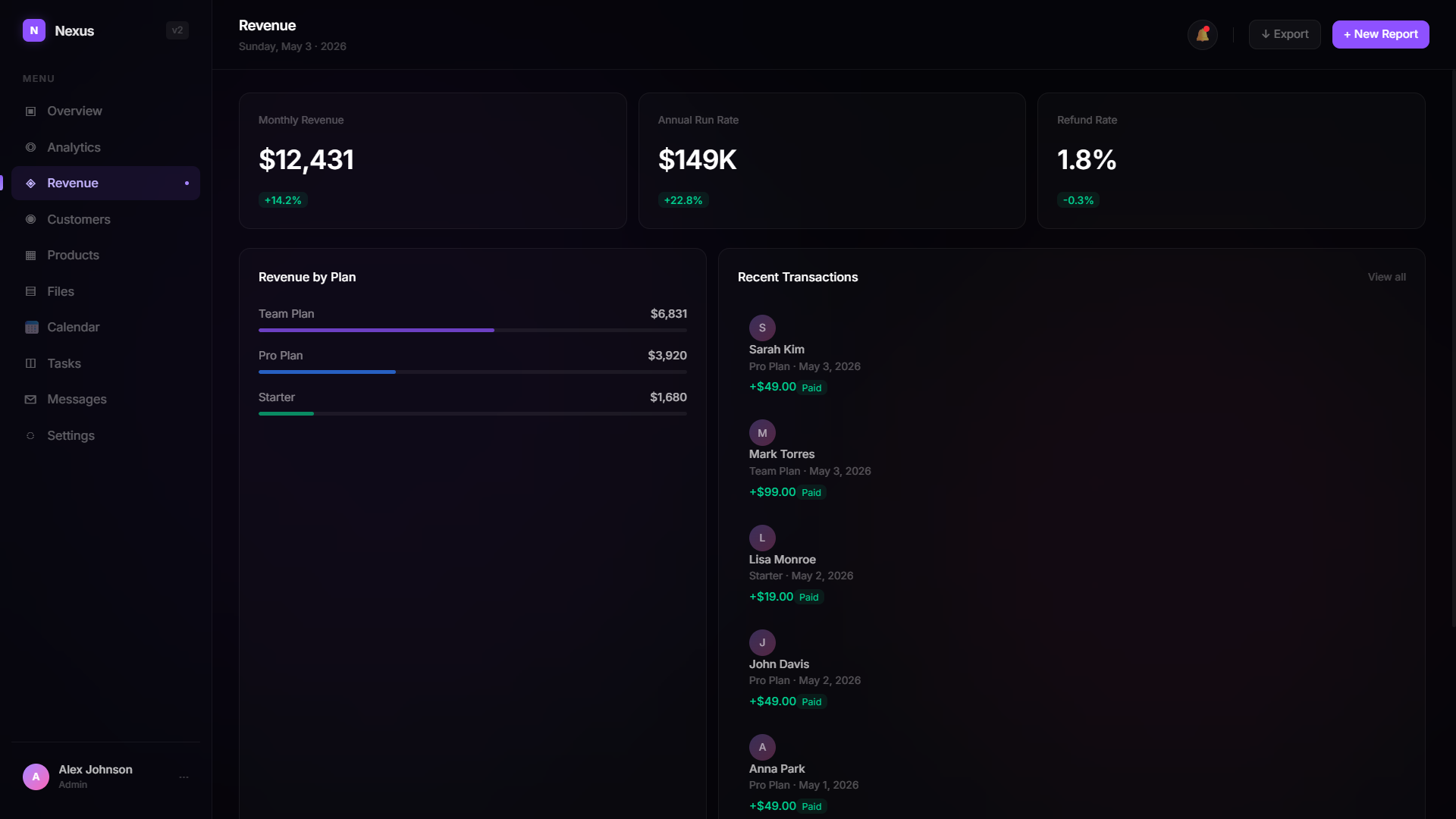 Nexus Dashboard gallery image