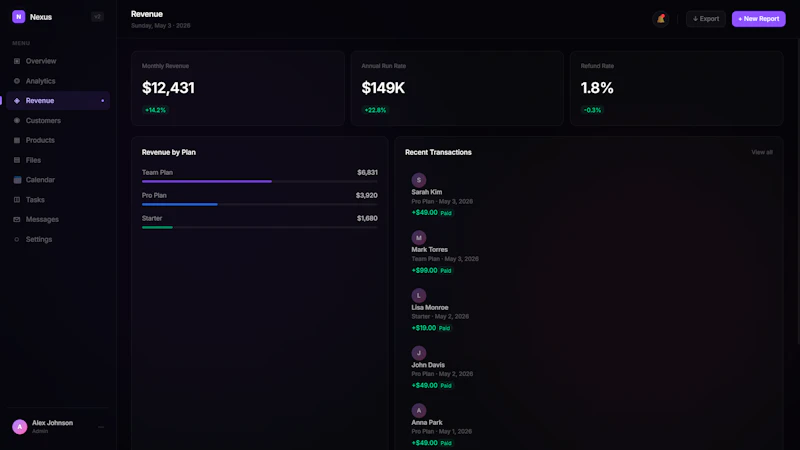 Nexus Dashboard screenshot 3