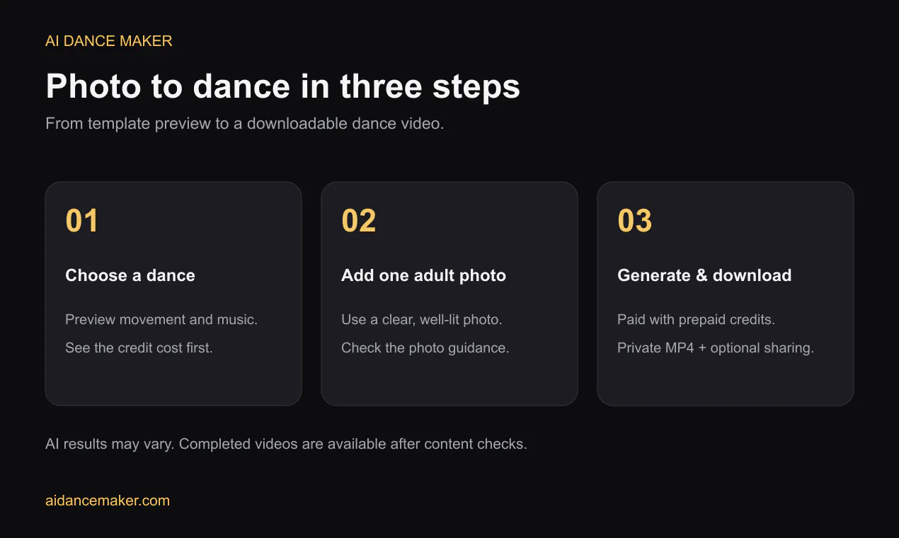 AI Dance Maker gallery image