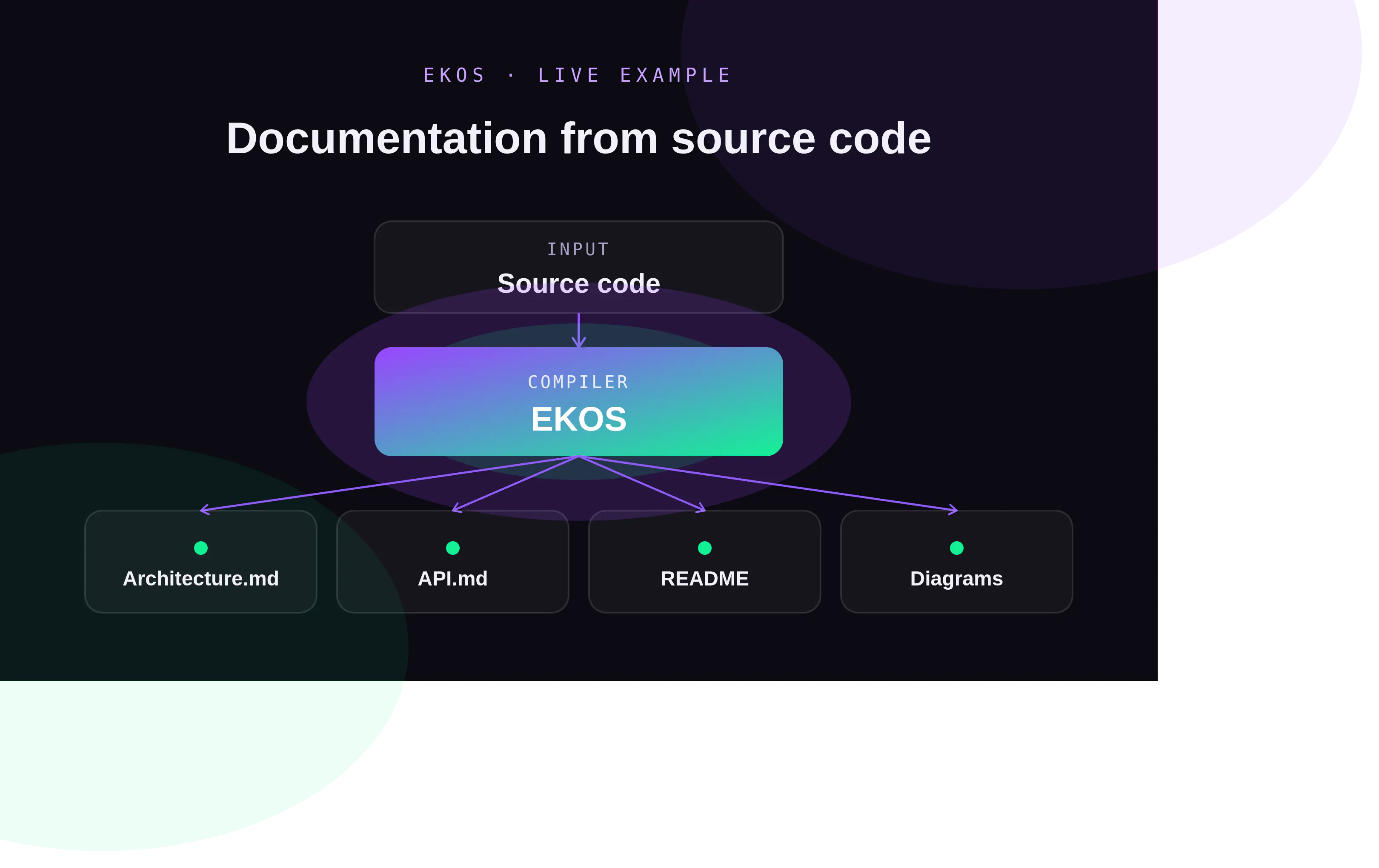 EKOS gallery image