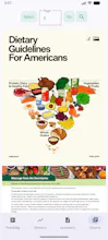 RealFood.gov Diet, Android Localizations gallery image