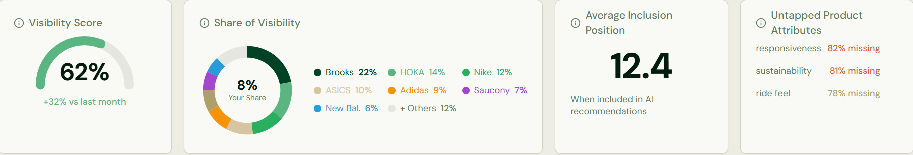 Autonomy - Main product screenshot demonstrating key features and user interface