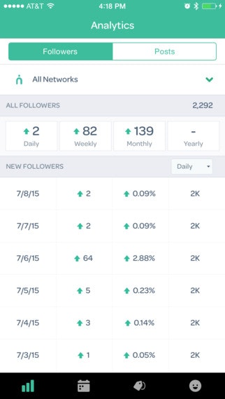 Niche Creator App by Twitter gallery image