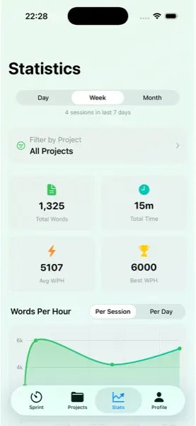 5KWPH - Screenshot 2 preview