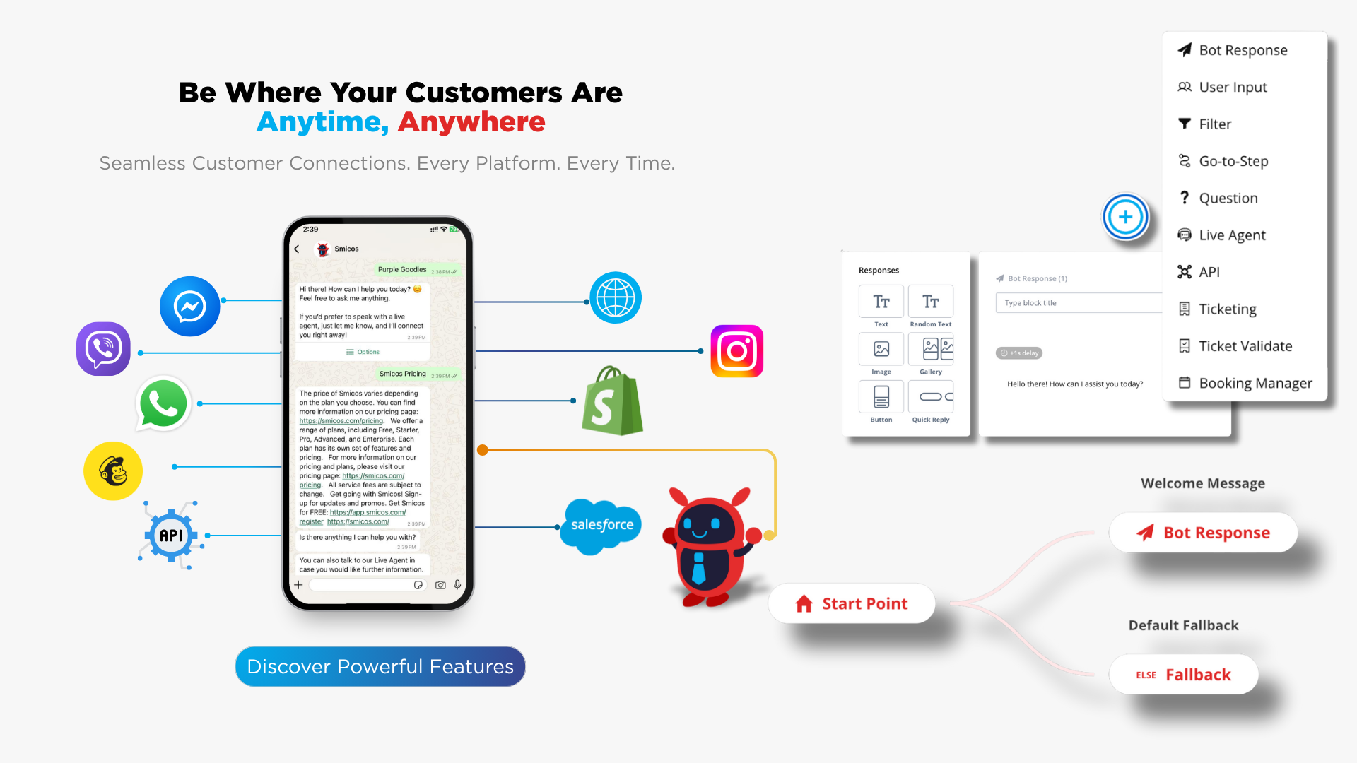 Mídia 2 de macacos - Transforme cada mensagem em uma oportunidade de vendas com IA.