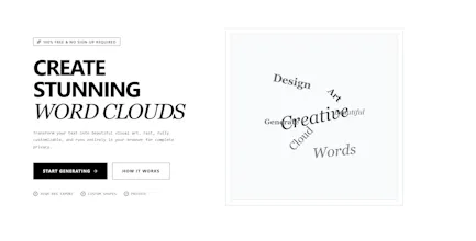 Word Cloud Generator gallery image