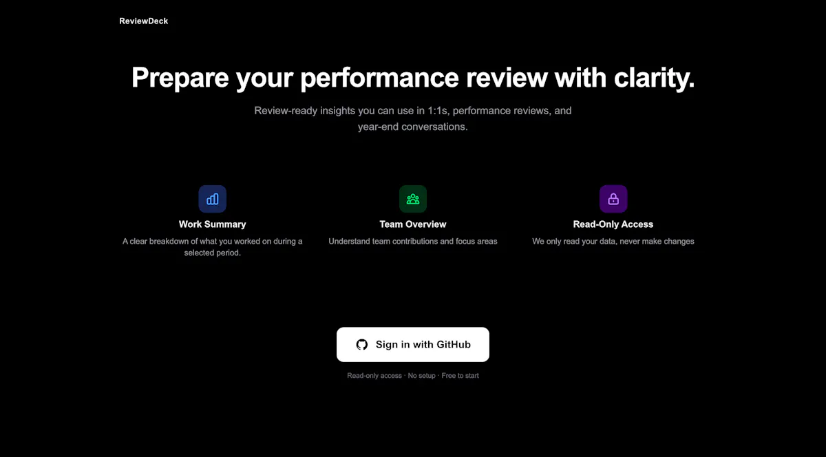 Review Frame