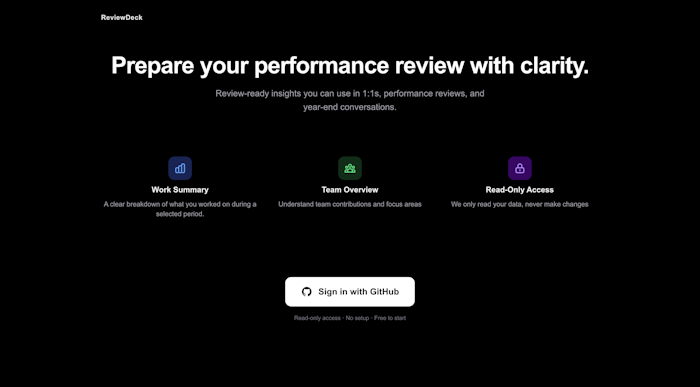 Review Frame产品图