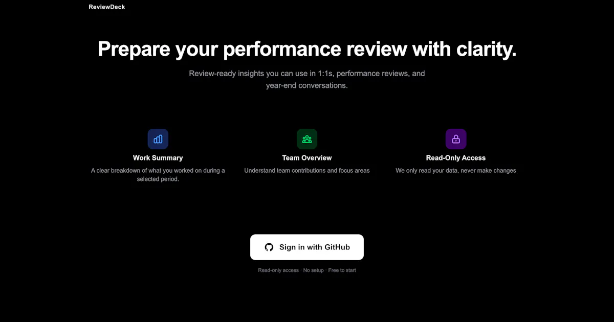 Review Frame