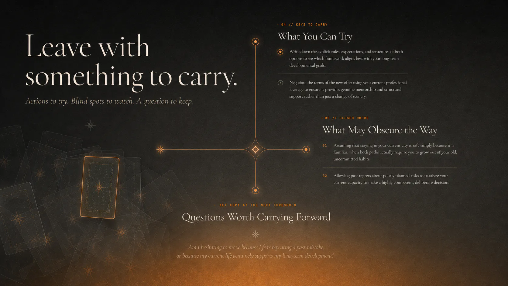 The Castle of Unspoken Fates gallery image