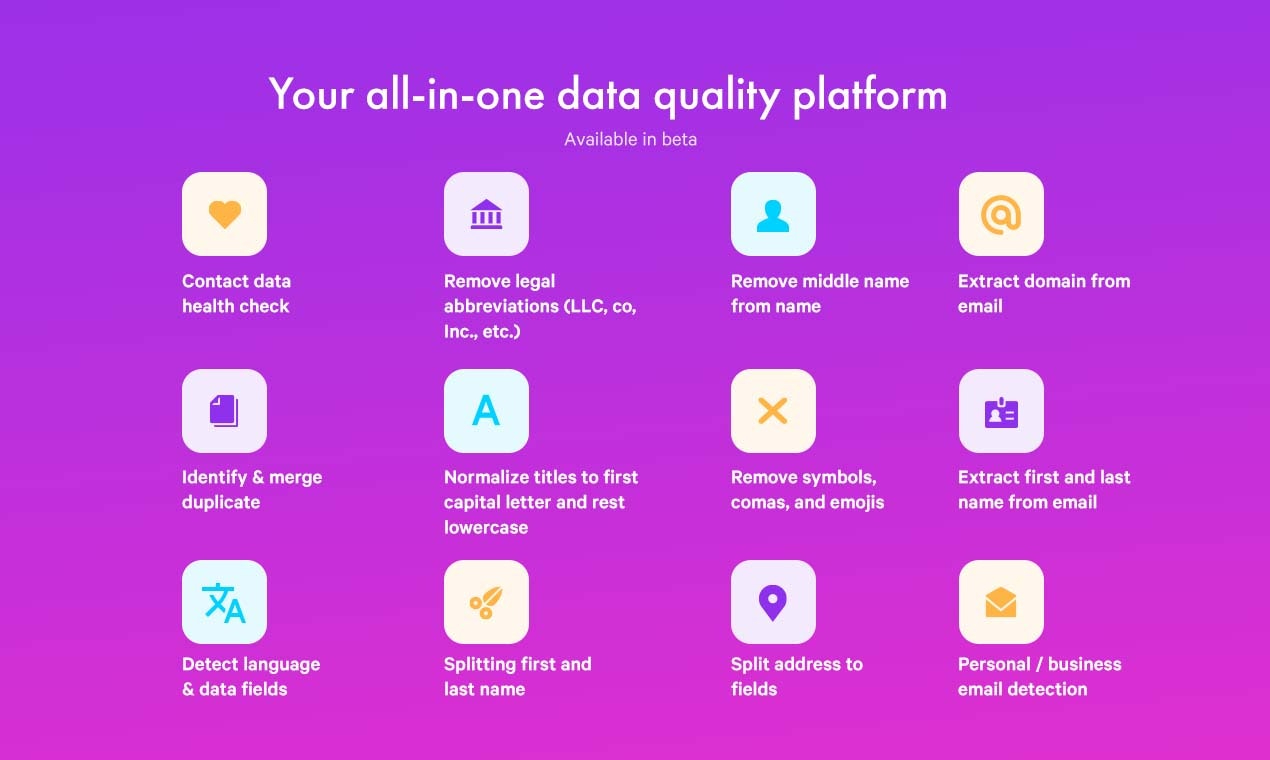 Boardana gallery image