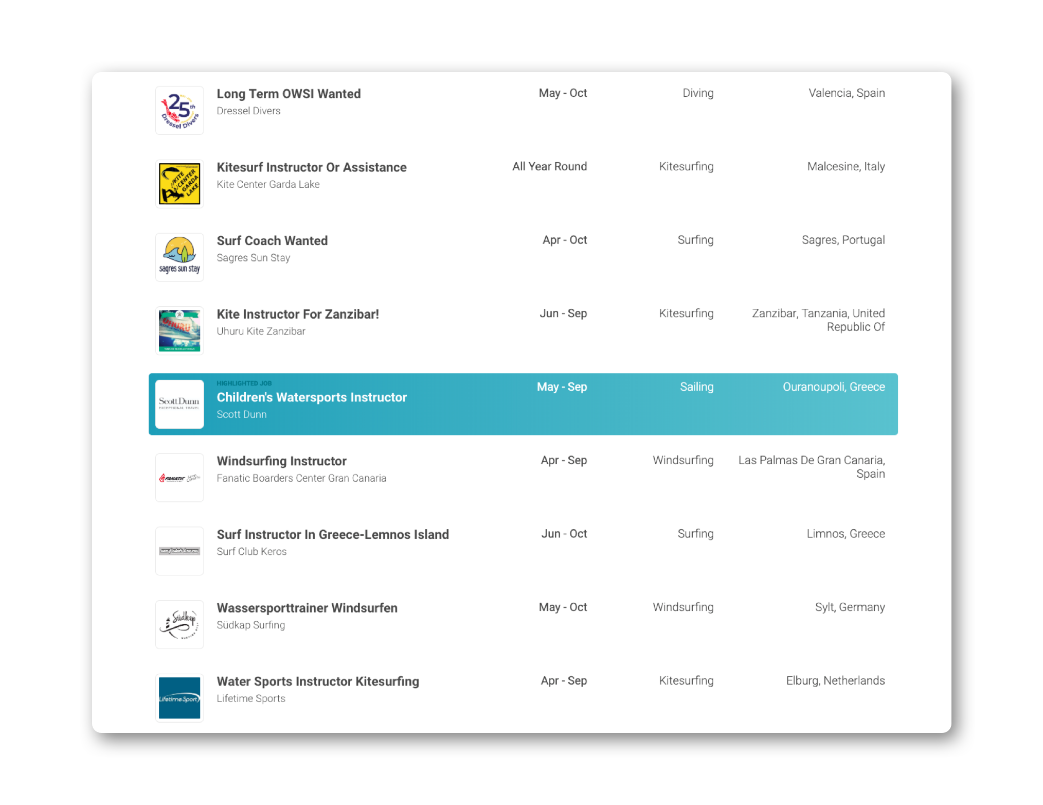 Beach Jobs gallery image