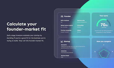 Founderfit by Koble gallery image