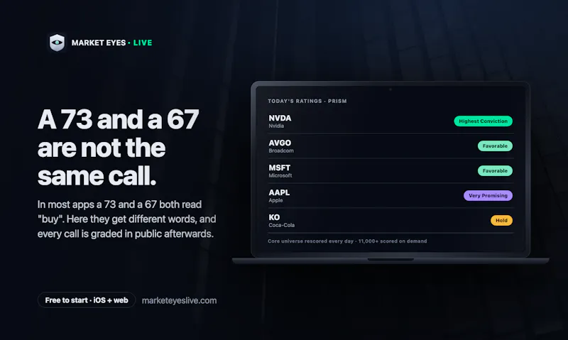 Market Eyes Live screenshot 2