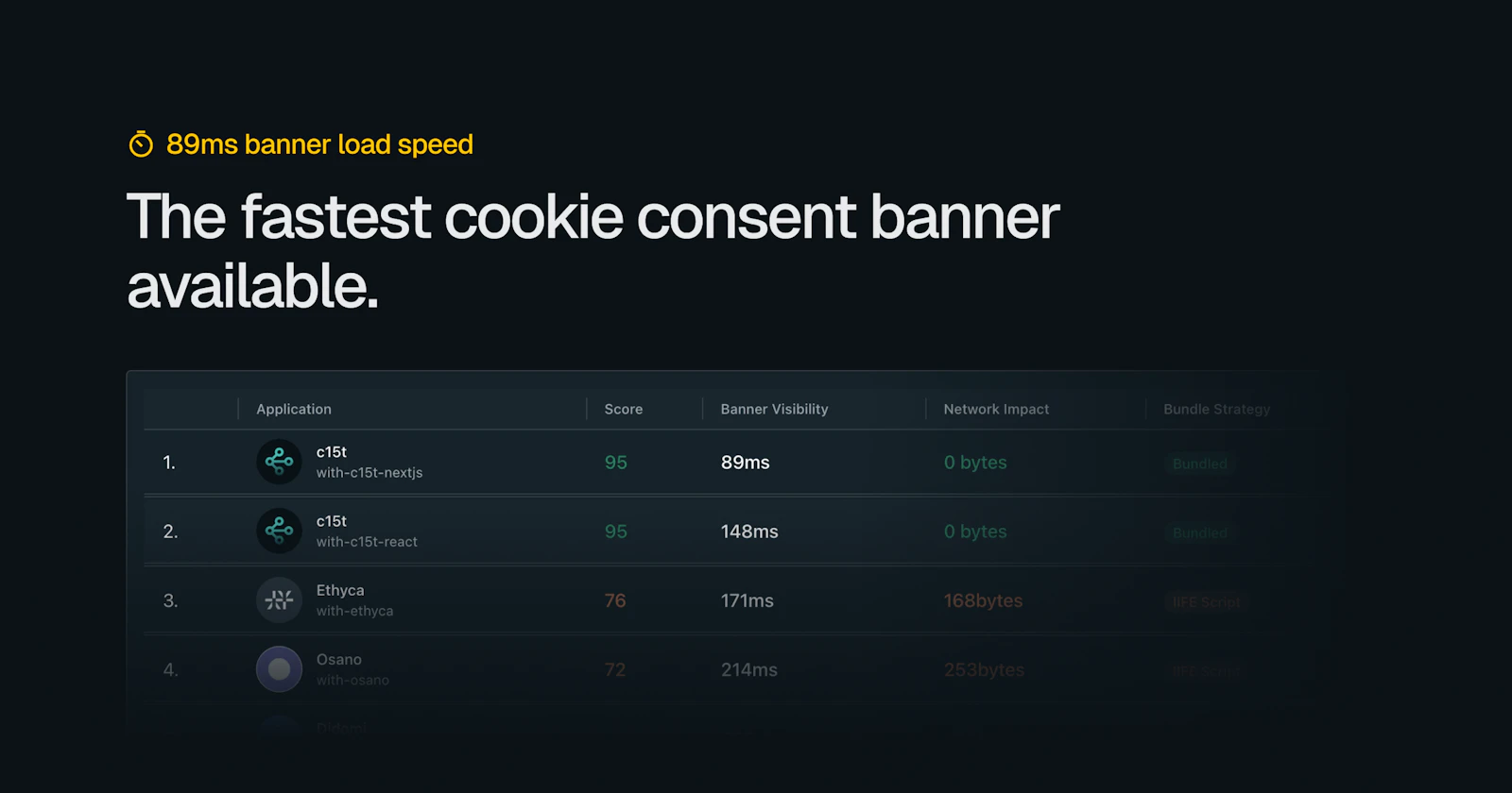 c15t 2.0 screenshot 4