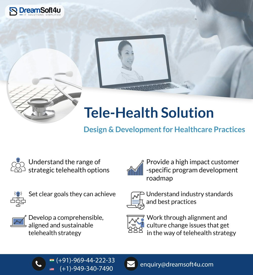 Telemedicine Company in India gallery image