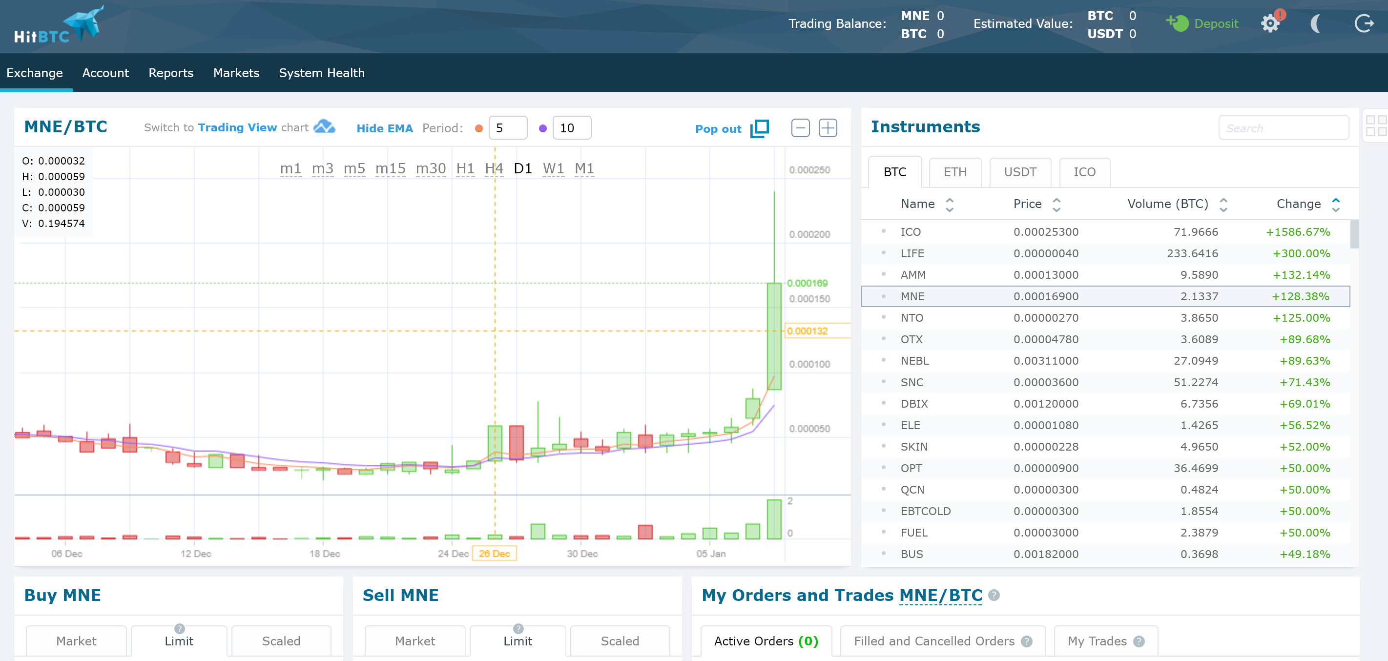 HitBTC gallery image