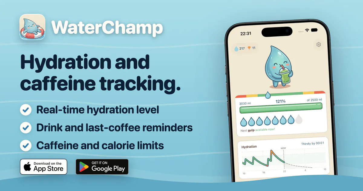 WaterChamp: Hydration & Caffeine Tracker gallery image