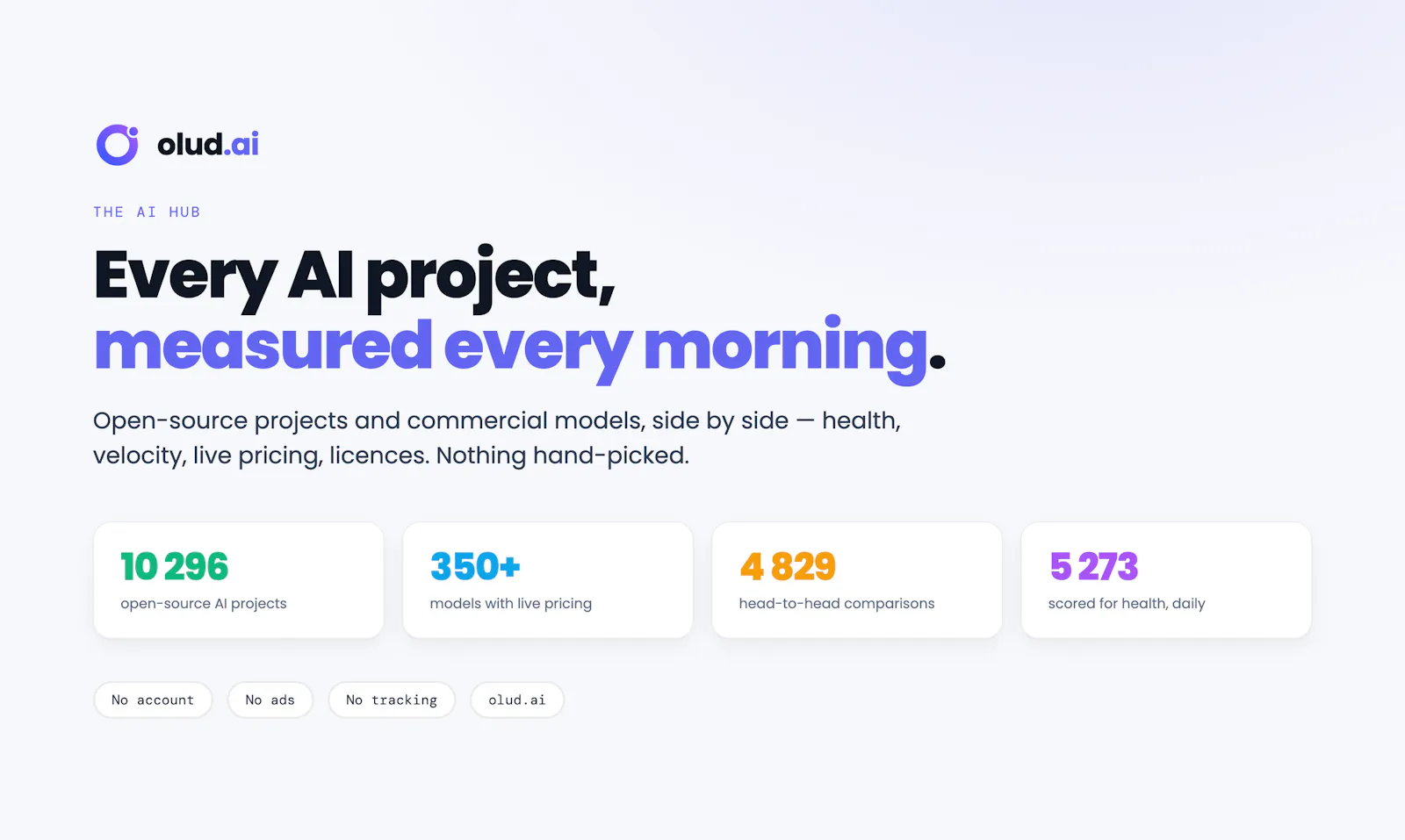 olud.ai screenshot 1