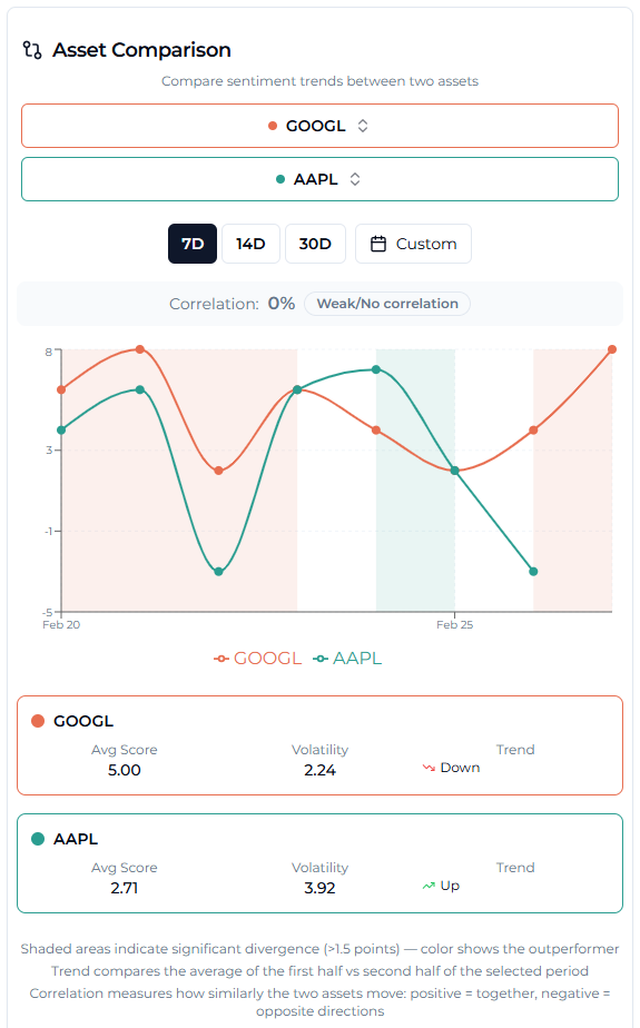 AssetFeel gallery image