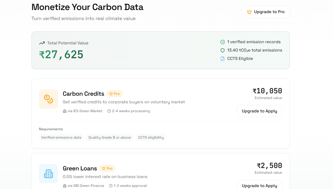 Senseible gallery image