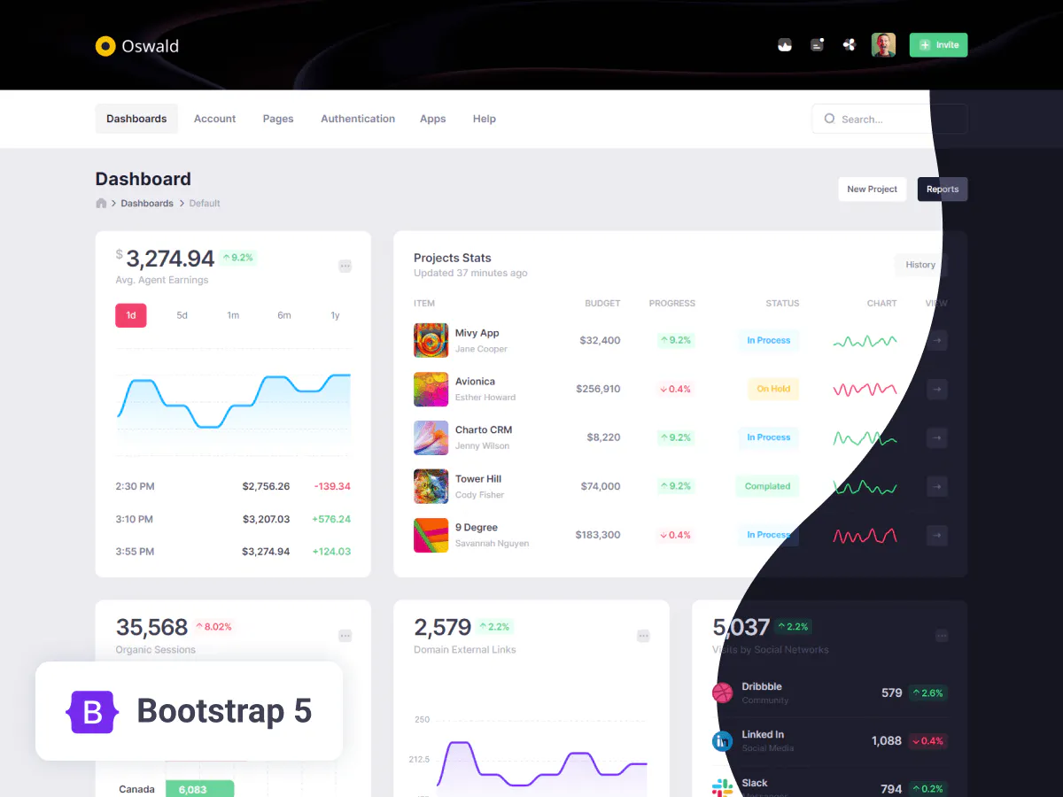 17 in 1 HTML Templates Mega Bundle gallery image