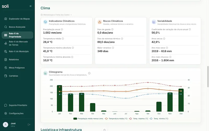 Soli screenshot 5
