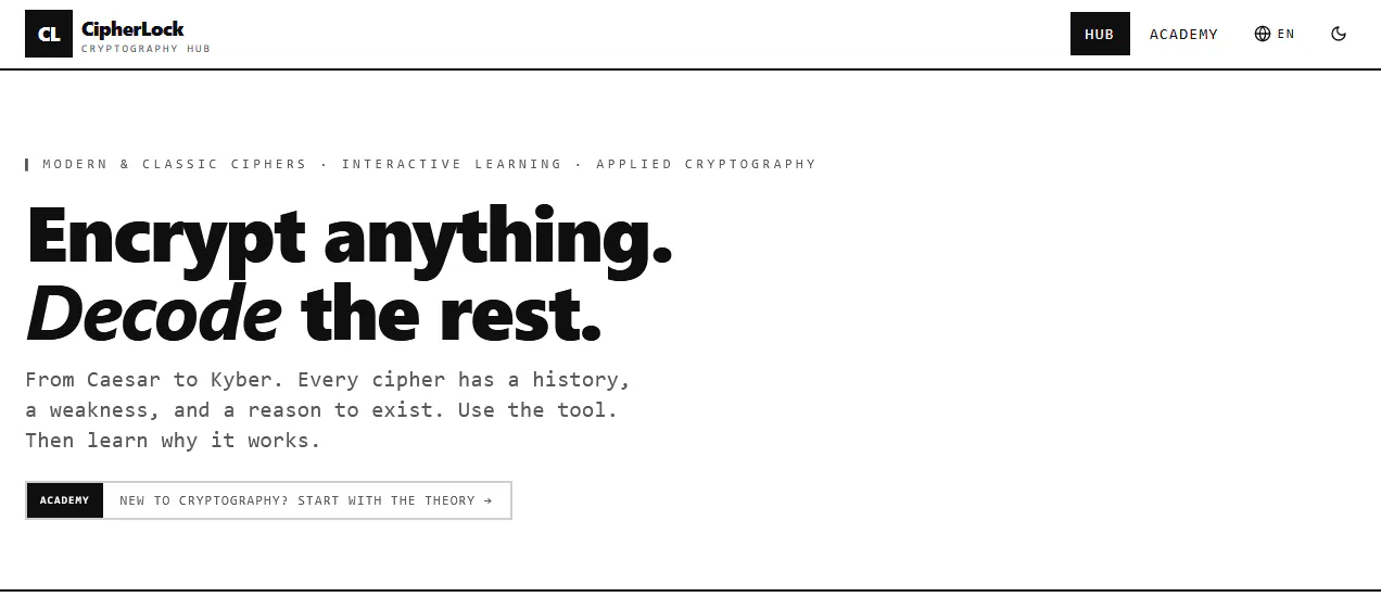 CipherLock gallery image