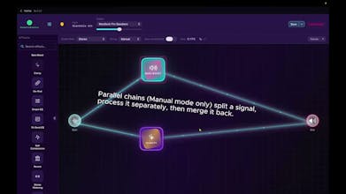 Sonexis gallery image