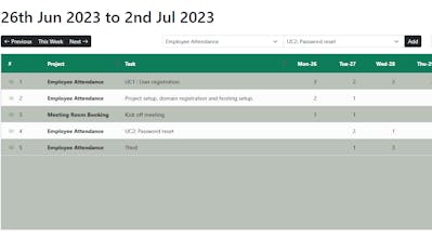 lazytracker gallery image