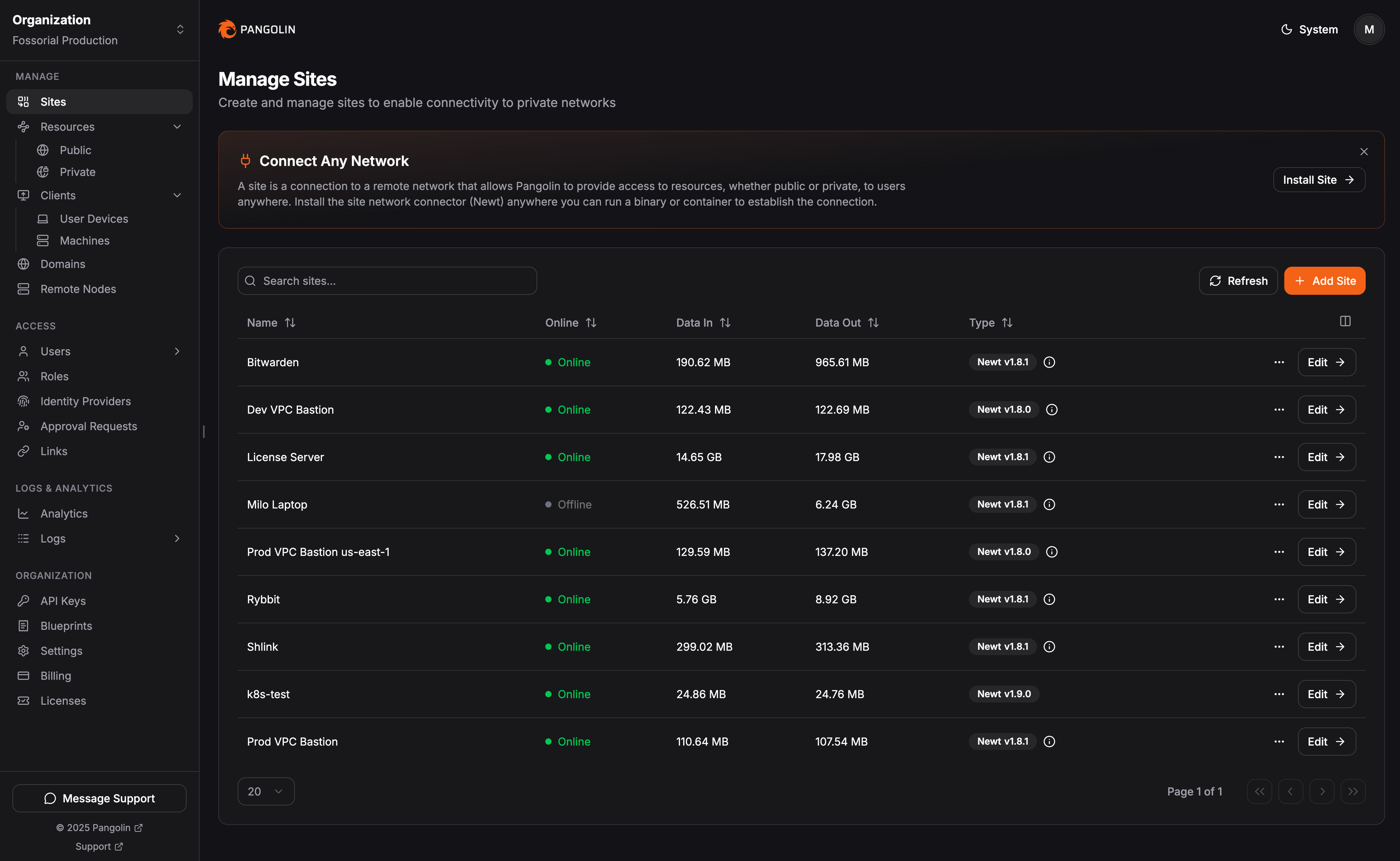 Pangolin gallery image