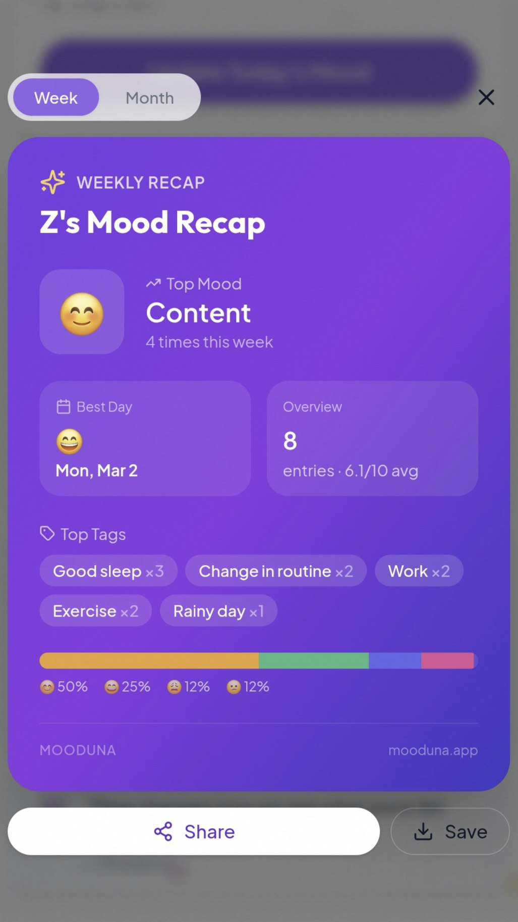 Mooduna - Main product screenshot demonstrating key features and user interface